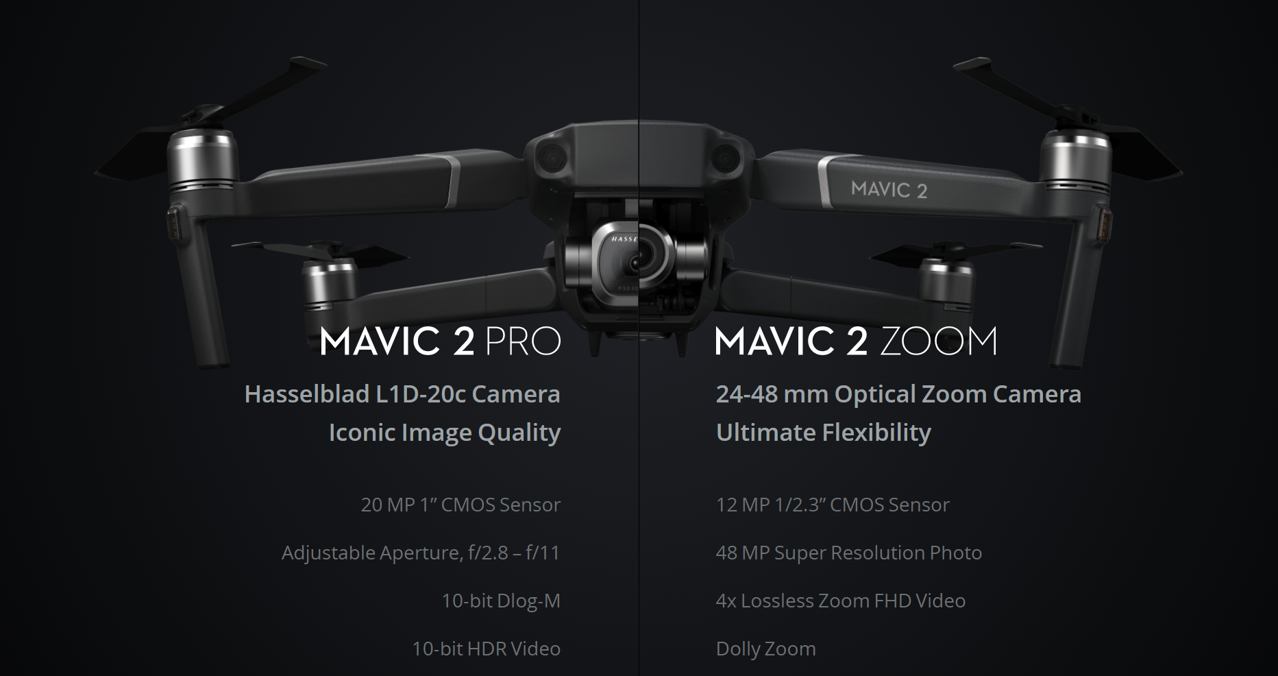 Drone Photography Process